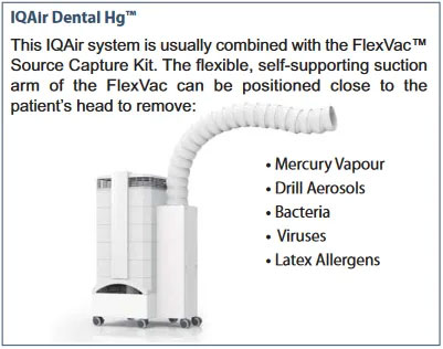 The image shows a medical device, specifically an IQAir Air Dental Hygiene System, which is a combination of source capture and self-supporting suction. It includes the FlexVac source capture kit for capturing aerosol particles, as well as Mercury Vapor, Viruses, Bacteria, Aerosols, Dust, Mold Spores, and Smoke. The device is designed to be used in dental settings to improve air quality.
